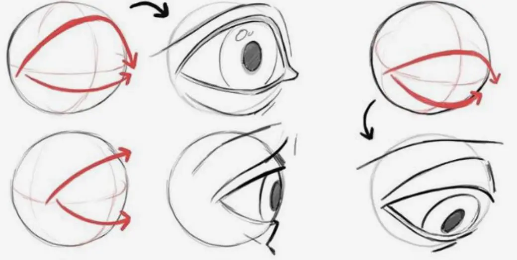Dessiner un œil réaliste avec les ombres